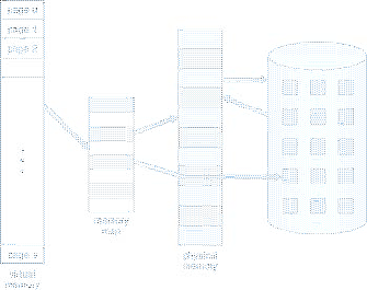 \includegraphics[scale=0.6]{figures/09-01}