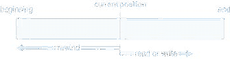 \includegraphics[scale=0.6]{figures/10-02}