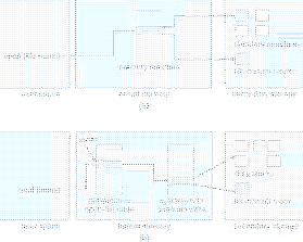 \includegraphics[scale=0.5]{figures/11-03}