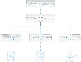 \includegraphics[scale=0.5]{figures/11-04}