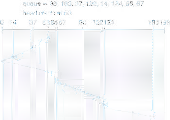 \includegraphics[scale=0.6]{figures/12-07}