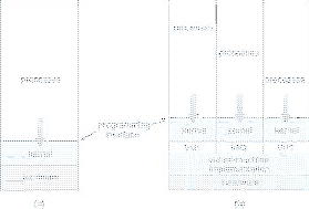 \includegraphics[scale=0.5]{figures/01-52}