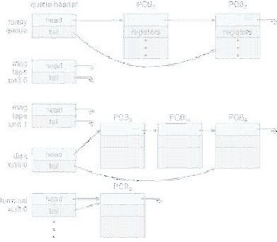 \includegraphics[scale=0.7]{figures/02-05}