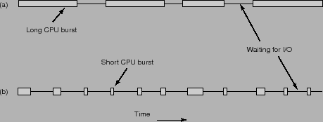 \includegraphics[scale=0.8]{figures/03-12}