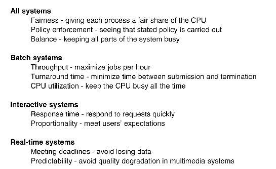 \includegraphics[scale=1]{figures/03-13}