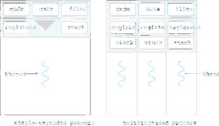 \includegraphics[scale=0.8]{figures/03-01}