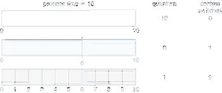 \includegraphics[scale=0.8]{figures/05-07}