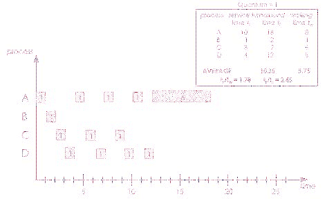 \includegraphics[scale=0.8]{figures/05-17}