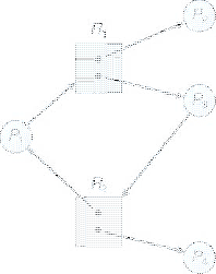 \includegraphics[scale=0.45]{figures/07-03}