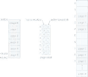 \includegraphics[scale=0.55]{figures/08-11}