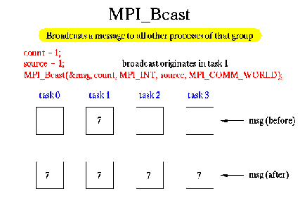 \includegraphics[scale=0.45]{figures/5-13}