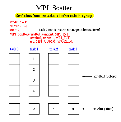 \includegraphics[scale=0.4]{figures/5-17}