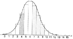 \includegraphics[scale=1]{figures/06-22}