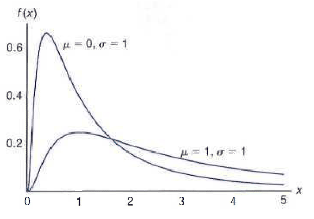 \includegraphics[scale=0.45]{figures/06-29}