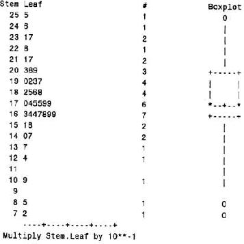 \includegraphics[scale=1.5]{figures/08-03}