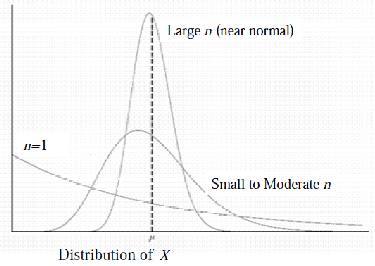 \includegraphics[scale=0.6]{figures/08-10}