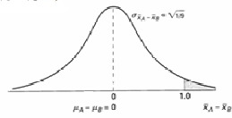 \includegraphics[scale=0.5]{figures/08-13}