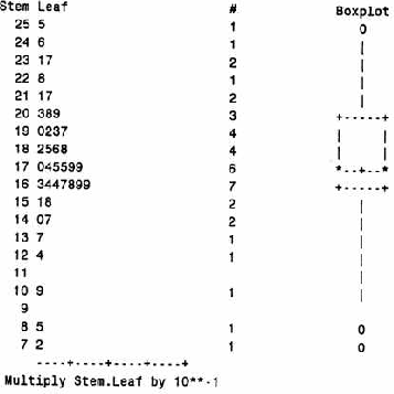 \includegraphics[scale=1.5]{figures/08-03}