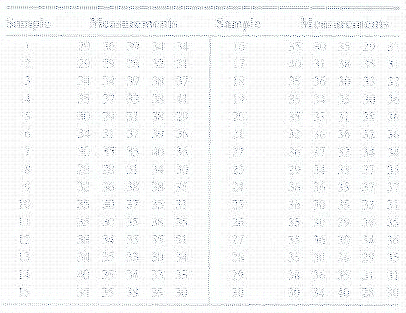 \includegraphics[scale=1.5]{figures/08-04}