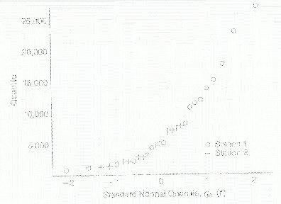 \includegraphics[scale=0.6]{figures/08-09}