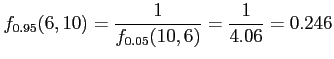 $\displaystyle f_{0.95}(6,10)=\frac{1}{f_{0.05}(10,6)}=\frac{1}{4.06}=0.246
$