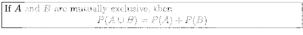 \fbox{\parbox{5in}{
If $A$\ and $B$\ are mutually exclusive, then
\begin{displaymath}
P(A\cup B)=P(A)+P(B)
\end{displaymath}}}