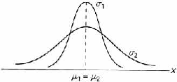 \includegraphics[scale=1.2]{figures/06-04}