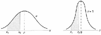 \includegraphics[scale=1]{figures/06-08}