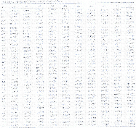 \includegraphics[scale=1]{figures/06-10}