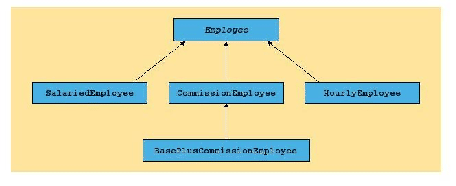 \includegraphics[scale=0.43]{figures/img10.66.ps}