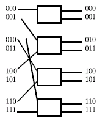 \includegraphics[scale=0.6]{figures/singlestage.ps}