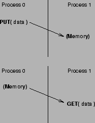 \includegraphics[scale=0.43]{figures/onesided.eps}