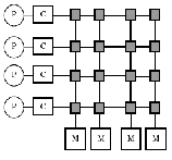 \includegraphics[scale=0.6]{figures/switchbased.ps}