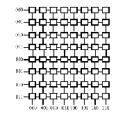 \includegraphics[scale=0.6]{figures/crossbarswitch.ps}