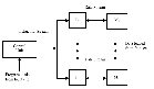 \includegraphics[scale=0.25]{figures/simd}