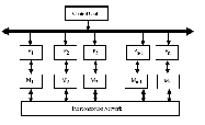 \includegraphics[scale=0.4]{figures/twosimd1.ps}