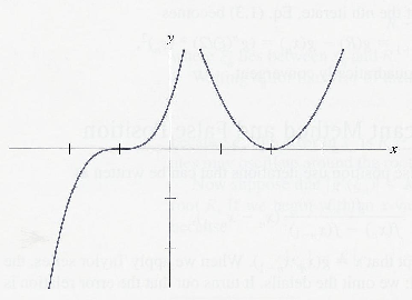 \includegraphics[scale=1]{figures/1.16.ps}