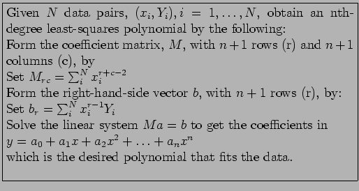 \fbox{\parbox{11cm}{
Given $N$\ data pairs, $(x_i,Y_i), i= 1,\ldots,N$, obtain a...
...2 + \ldots+ a_nx^n$\\
which is the desired polynomial that fits the data.\\
}}