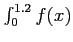 $\int_0^{1.2} f(x)$