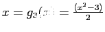 $ x=g_3(x)=\frac {(x^2-3)}{2}$