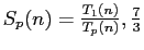 $ S_p(n)=\frac{T_1(n)}{T_p(n)},\frac{7}{3}$