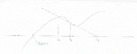 \includegraphics[scale=1]{figures/1-11}