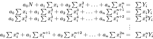 \begin{displaymath}\begin{array}{rl} a_0N+a_1\sum x_i+a_2 \sum x_i^2+\ldots+a_n\...
..._i^{n+2}+\ldots+a_n\sum x_i^{2n}= & \sum x_i^nY_i \end{array}\end{displaymath}