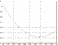 \includegraphics[scale=0.30]{figures/0-25}