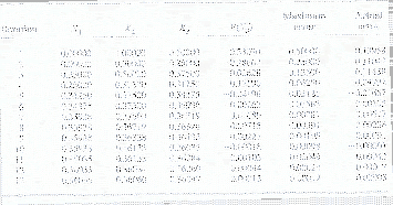 \begin{table}
\begin{center}
\includegraphics[scale=0.6,angle=1.3]{figures/1-5}
\end{center}\end{table}