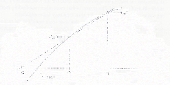 \includegraphics[scale=0.52]{figures/1-9}