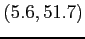 $(5.6,51.7)$