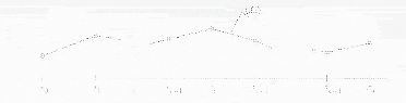 \includegraphics[scale=0.3]{figures/3-8}