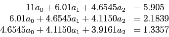 \begin{displaymath}
\begin{array}{rl}
11a_0+6.01a_1+4.6545a_2& =5.905 \\
6.01...
...839 \\
4.6545a_0+4.1150a_1+3.9161a_2& =1.3357 \\
\end{array}\end{displaymath}