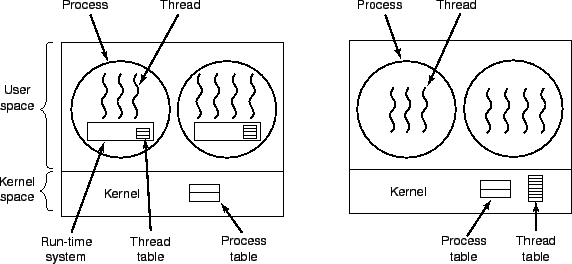 \includegraphics[scale=1]{figures/03-11}